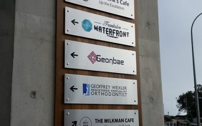 Jasa Pembuatan Directory Sign Untuk Bisnis Anda