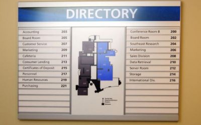 Jasa Building Directory Untuk Petunjuk Suatu Perusahaan
